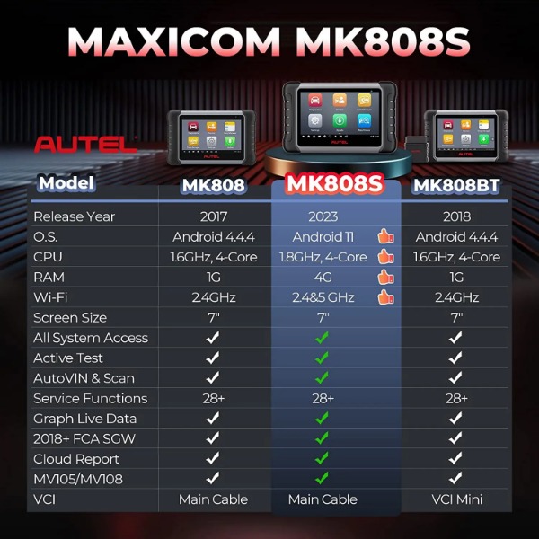 Scanner Diagnostico Originale  - Autel Maxicom Mk808 recensione e prezzo
