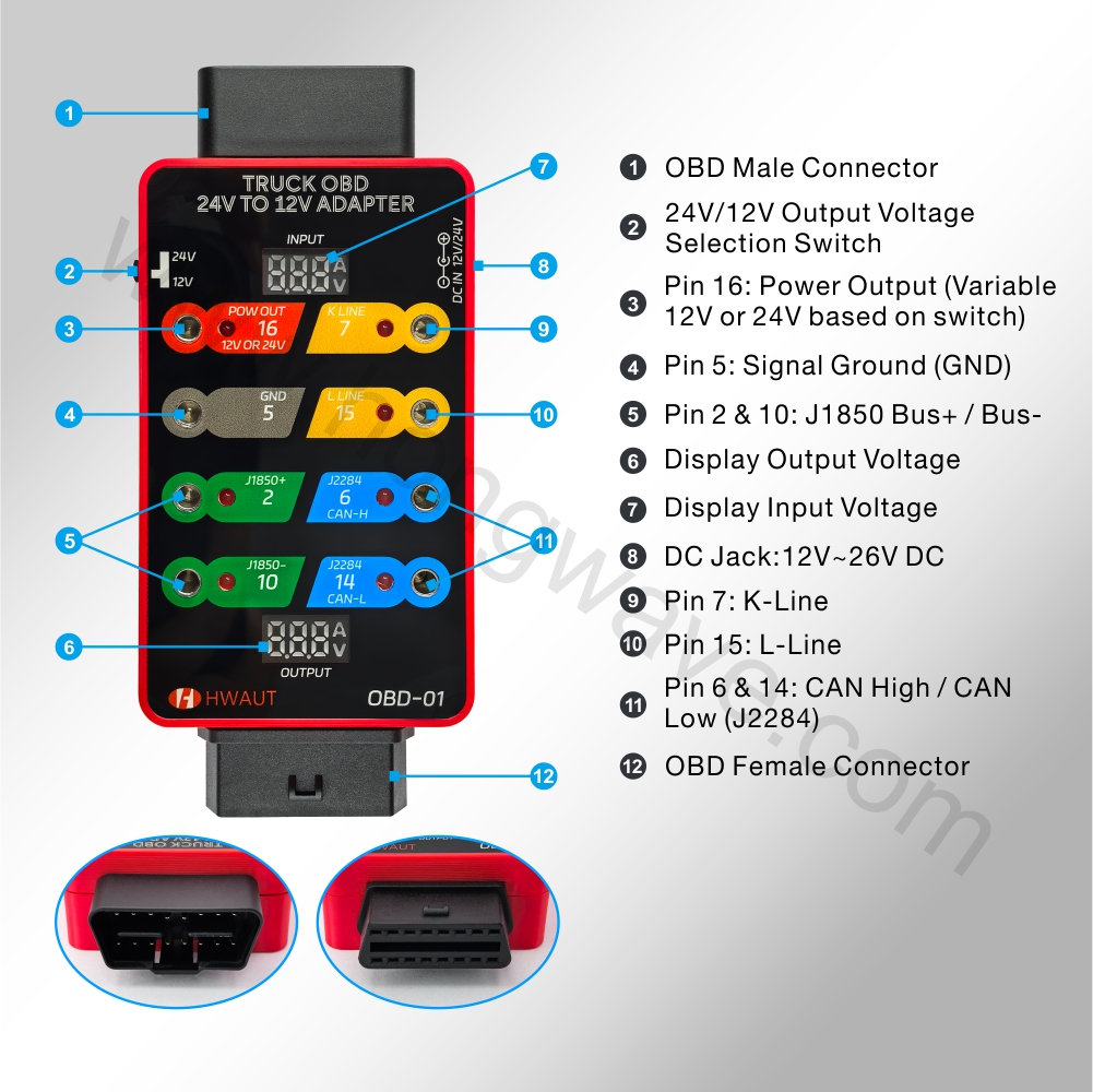 Scatola breakout adattatore HW - Obd2 Scanner Heavy Duty Truck recensione e prezzo