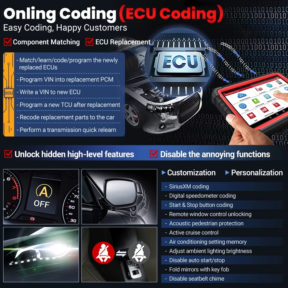 LAUNCH X431 PRO3S+ V5.0 Strume - Obd2 Scanner Bidirectional Launch X431 recensione e prezzo