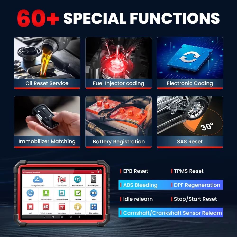 LAUNCH X431 PRO3S+ V5.0 Strume - Obd2 Scanner Bidirectional Launch X431 recensione e prezzo