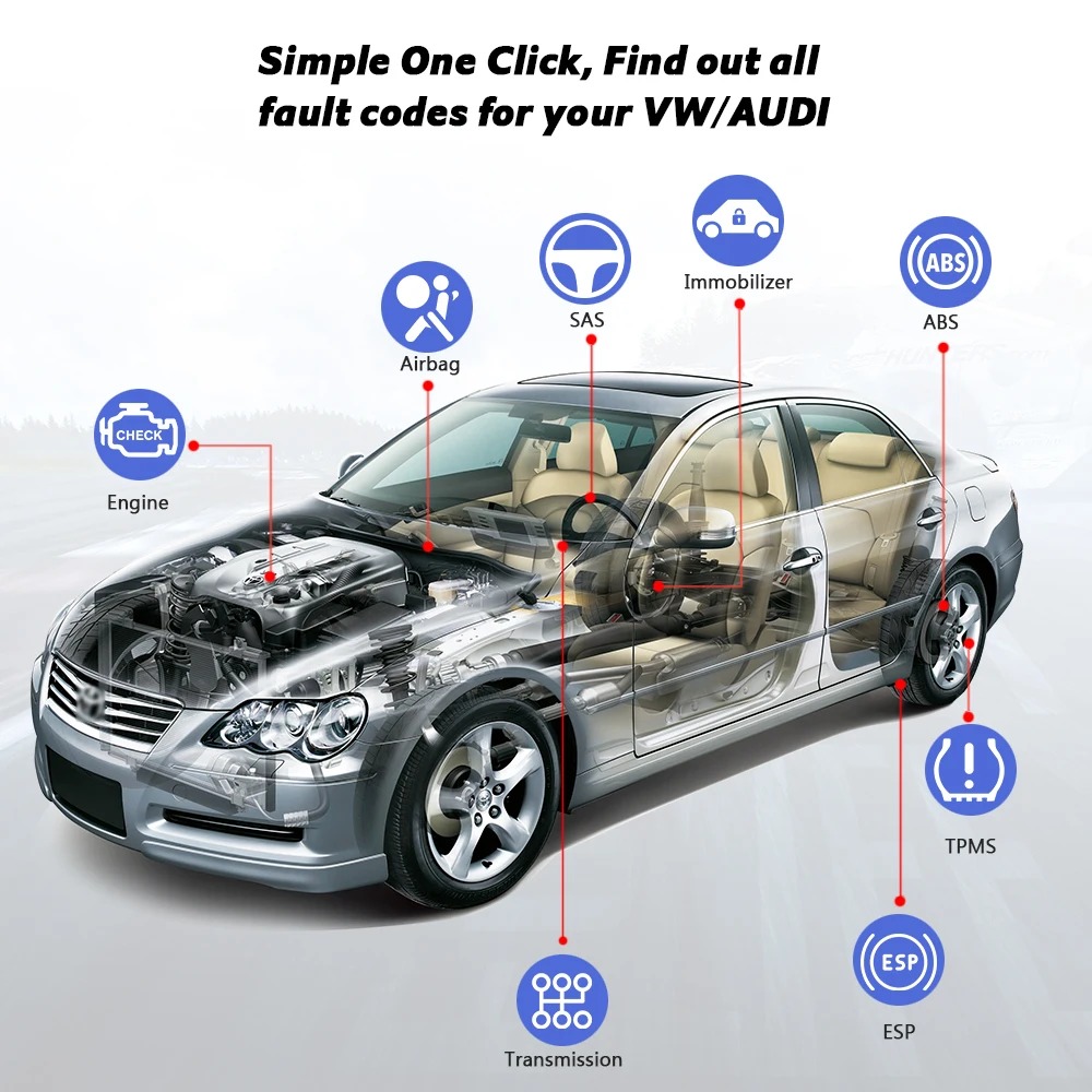 KONNWEI KW450 Strumento Diagno - Obd2 Scanner Abs Srs Airbag Reset recensione e prezzo