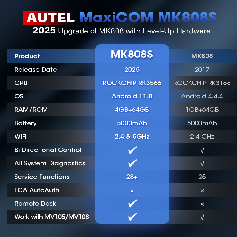 Autel MaxiCOM MK808S Scanner D - Autel Maxicom Mk808 recensione e prezzo