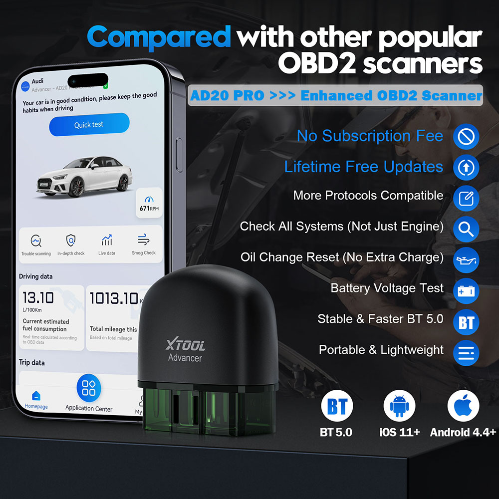 XTOOL AD20 PRO OBD2 Scanner St - Obd2 Scanner Bluetooth Android recensione e prezzo