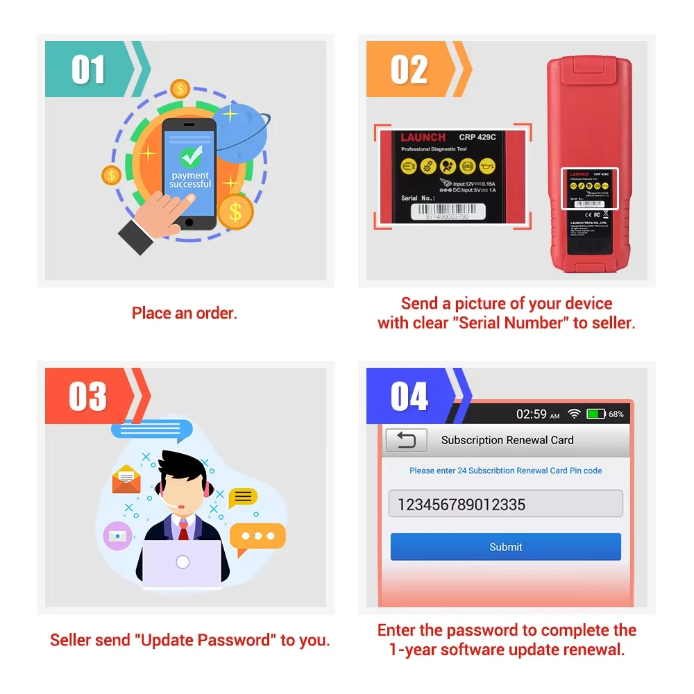 Carta PIN di Rinnovo LAUNCH pe - Launch X431 Pro Elite recensione e prezzo