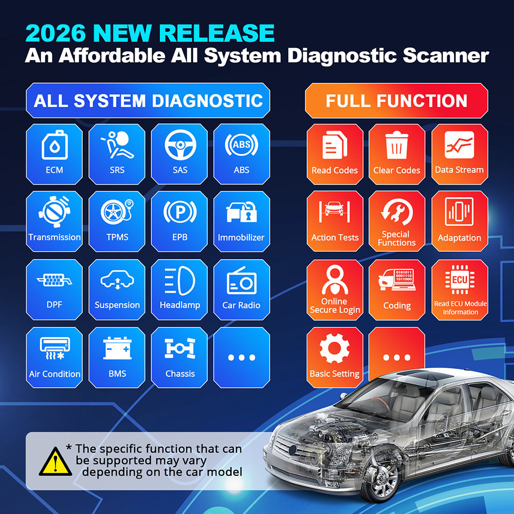 Thinkcar Thinkdiag 2 Strumento - Thinkcar Thinkdiag 2 recensione e prezzo