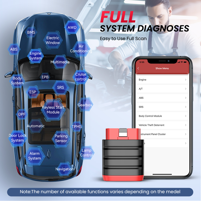 THINKCAR THINKDIAG MINI Scanne - Thinkcar Thinkdiag 2 recensione e prezzo