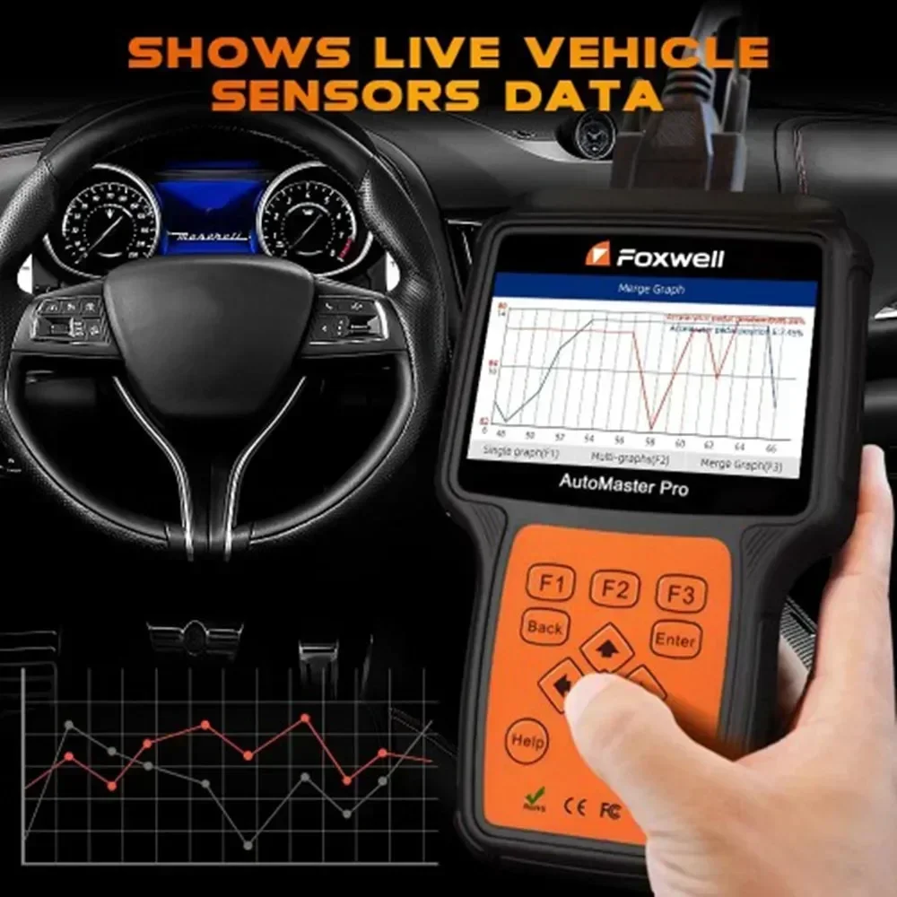 Scanner OBD2 Foxwell NT680 Plu - Obd2 Scanner Mileage Correction recensione e prezzo