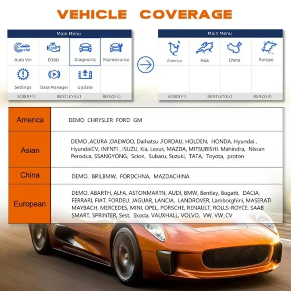 Scanner OBD2 Foxwell NT680 Plu - Obd2 Scanner Mileage Correction recensione e prezzo