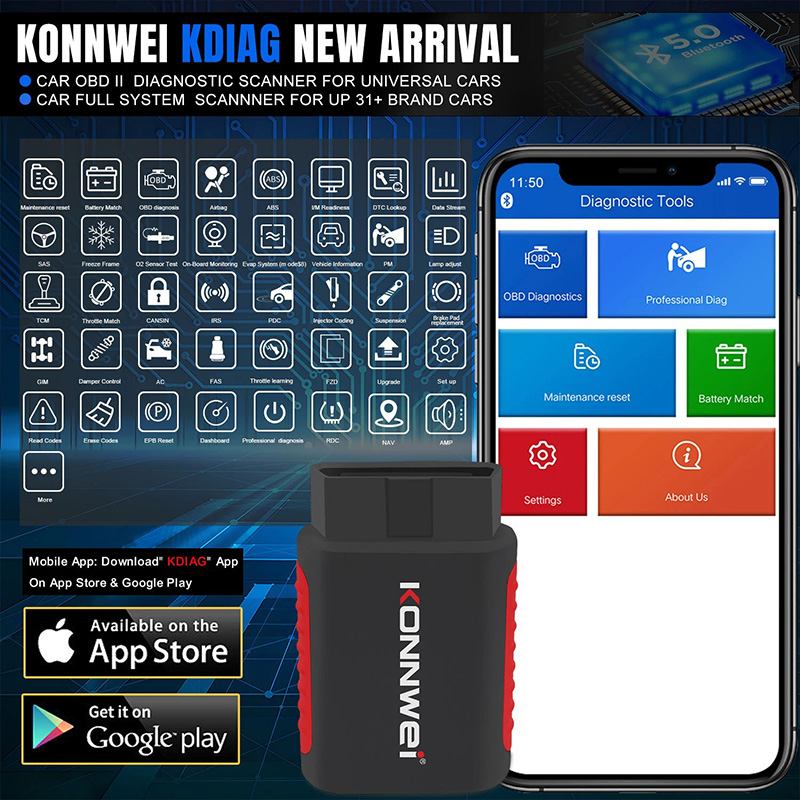 2026 KONNWEI KDIAG Sistema com - Thinkcar Thinkdiag 2 recensione e prezzo