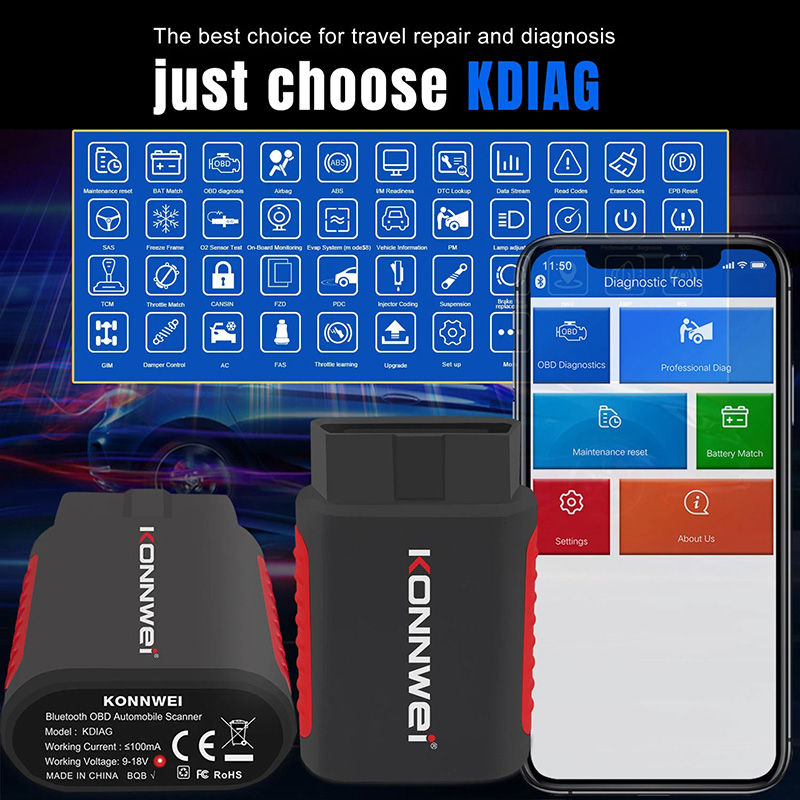2026 KONNWEI KDIAG Sistema com - Thinkcar Thinkdiag 2 recensione e prezzo