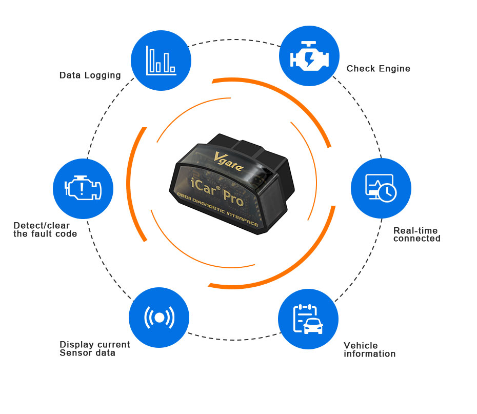 Vgate ELM327 v2.3 ICar Pro OBD - Obd2 Scanner Bluetooth Android recensione e prezzo