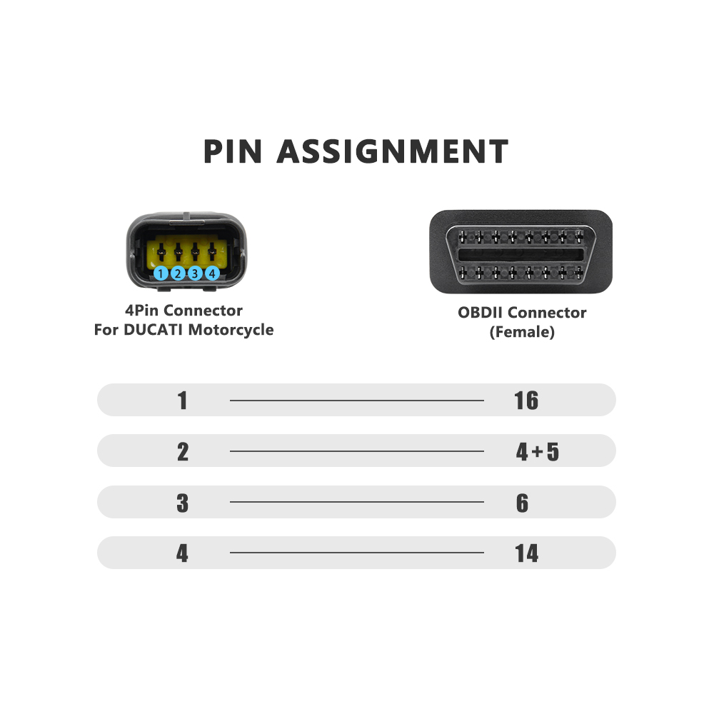 Cavo di Prolunga OBD2 per DUCA - Car Diagnostic Tool Full System recensione e prezzo