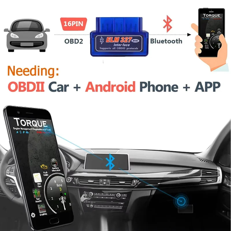 1-5 Pezzi Scanner Diagnostico  - Obd2 Scanner Bluetooth Android recensione e prezzo