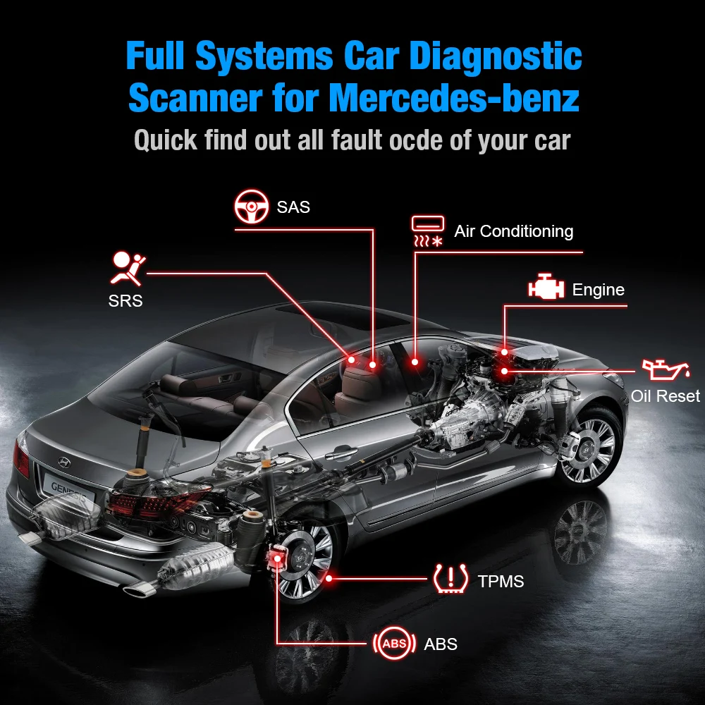 2026 KONNWEI KW460 Scanner OBD - Obd2 Scanner Abs Srs Airbag Reset recensione e prezzo
