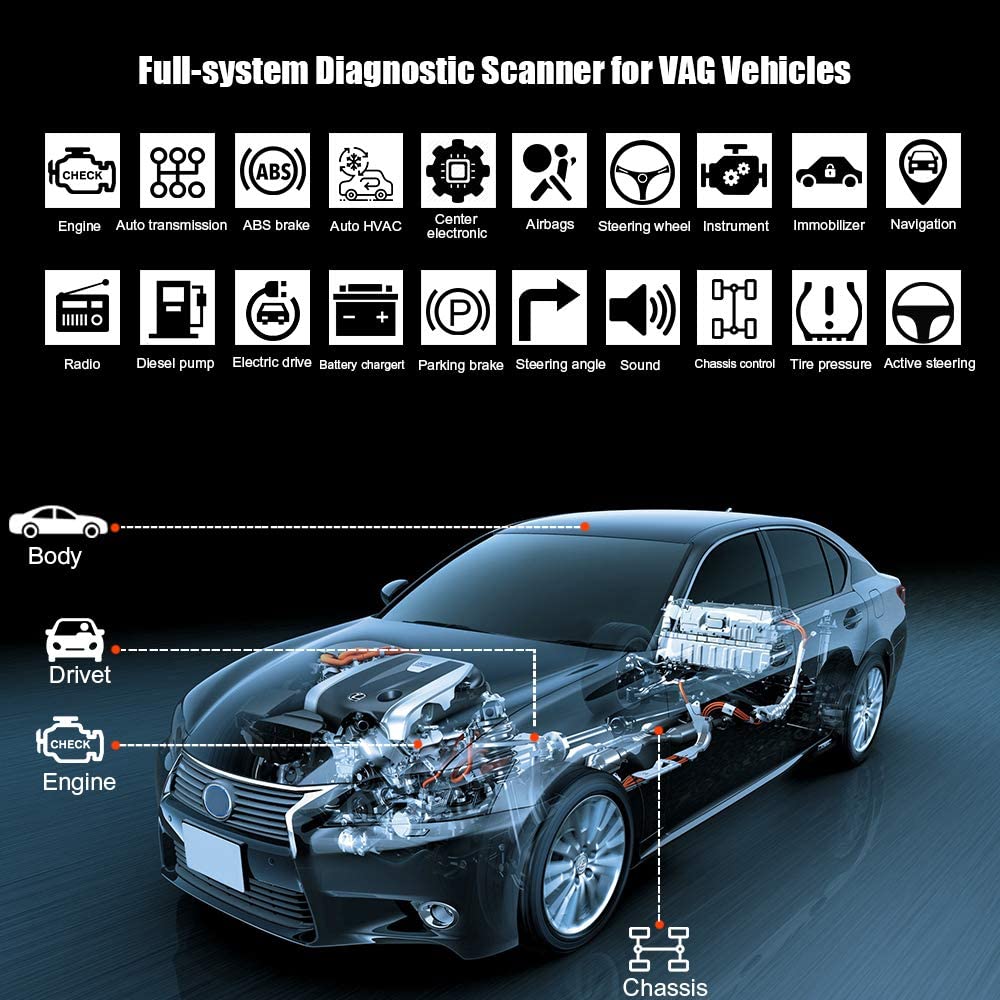 Scanner OBD2 Professionale KW4 - Obd2 Scanner Abs Srs Airbag Reset recensione e prezzo