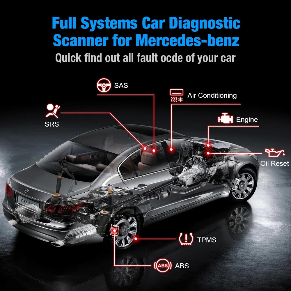 Strumento diagnostico scanner  - Obd2 Scanner Abs Srs Airbag Reset recensione e prezzo