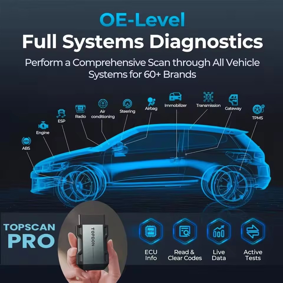 TOPDON Topscan Pro Scanner OBD - Obd2 Scanner Bluetooth Android recensione e prezzo