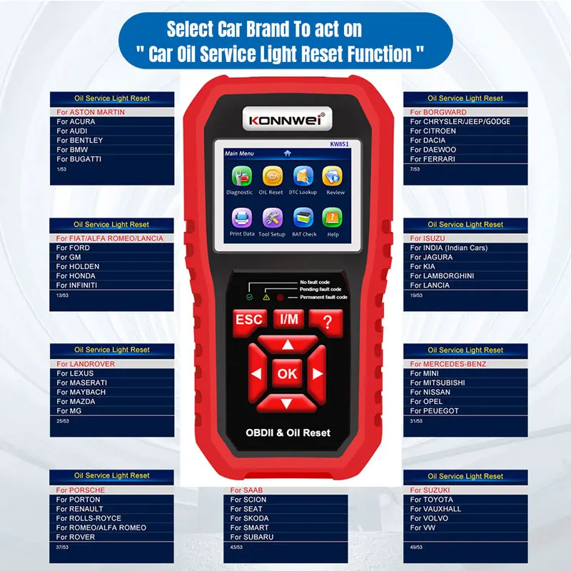 2026 KONNWEI KW851 Scanner Dia - Car Diagnostic Tool Full System recensione e prezzo
